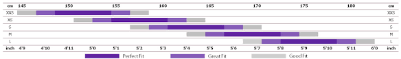 75 Correct Bike Size Chart Liv