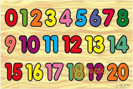 0 ratings0% found this document useful (0 votes). Puzzle Sticker Angka 1 20 At144 Mainan Kayu Edukasi Malang Jualo