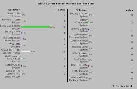 Lotto Report Lottery Systems Lotto Software Lotto Prediction