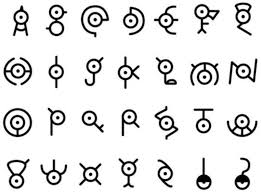 This Is A Chart Of All The Gender Symbols Make