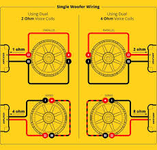 Wiring guide to wire 2 kicker comprt cwrt672 (43cwrt672) subwoofers. Subwoofer Speaker Amp Wiring Diagrams Kicker Car Audio Installation Subwoofer Wiring Car Audio Subwoofers