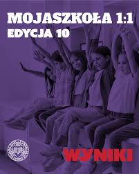 Fundacja Rodziny DUDA im. Maksymiliana Duda | Jutrosin
