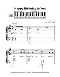 What do you call the letters on the piano? Happy Birthday With Letters Kids Lvl 2 Free Piano Sheet Music Pdf
