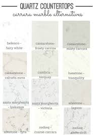 İstanbul kartal'da 2000 m2 kapalı plaka galerisi ve 4000 m2 açık stok alanıyla, proje ve butik işlerde hizmet vermektedir. Kitchen Countertop Options Quartz That Look Like Marble The Sweetest Digs