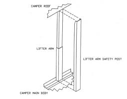 Jayco pop up camper lift system parts. One Corner Not Coming Up On The Pop Up Jayco Rv Owners Forum