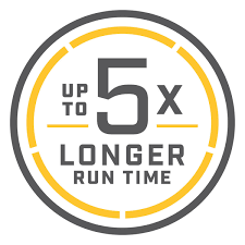 Pagescope ndps gateway and web print assistant have ended provision of download and support services. Endura Max 45 Lb Hand 36 Minn Kota Motors