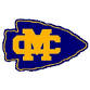Mississippi College Elite ID Camp