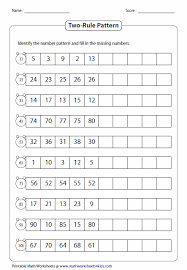 Pattern Worksheets Number Patterns Worksheets Math Patterns 2nd Grade Worksheets