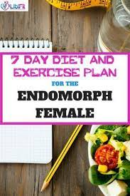 Pin On Diet Plan