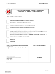 Kembali ke premis pertama bahwa harta. 02 Khidmat Nasihat Perlabelan