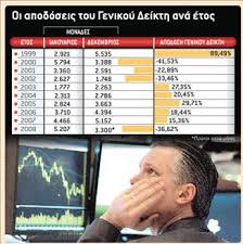 Μη χάσετε το θεμα που κυκλοφορεί. To Megalytero Krax Meta To 99 Ta Nea