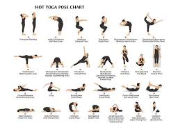 Bikram Yoga Asanas Pdf Anotherhackedlife Com