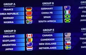 Pérou equipe de pologne equipe de sénégal equipe de serbie maillot retro afc ajax allemagne angleterre argentine arsenal as monaco as roma athletic bilbao. Coupe Du Monde Feminine Programme Tv Bleues Etats Unis Allemagne Sur Quelle Chaine Voir Les Matchs