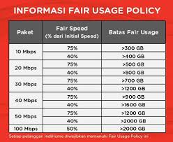 We did not find results for: Mau Pasang Indihome Ketahui Kabar Terkini Paket Triple Play Telepon Internet Dan Useetv Radarempoa Com