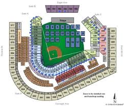 Progressive Field Tickets And Progressive Field Seating