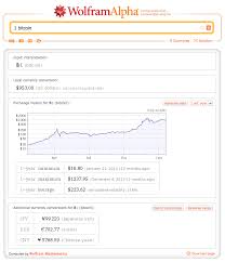 Use swap currencies to make united states dollar the default currency. Bitcoin Values In Wolfram Alpha Wolfram Alpha Blog