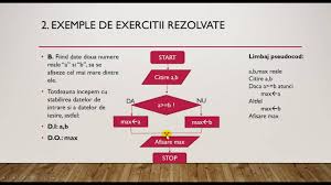Cursuri Online De Programare Pentru Copii Sau Incepatori Curs 1 Gratuit Youtube