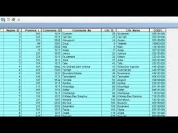 How To Copy Attribute Table Data From Arcgis To Ms Excel Youtube
