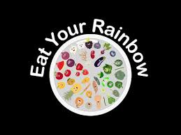 Nutrients are the nutritious components in foods that animals stock to survive and grow. Fruits And Veggies For Kids Eat Your Rainbow Ted Ed