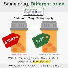 Maybe you would like to learn more about one of these? Pharmacychecker Introduces New U S Drug Discount Card That Consistently Outperforms Other Popular Prescription Savings Cards Pharmacychecker Com
