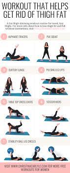 How To Lose Thigh Fat