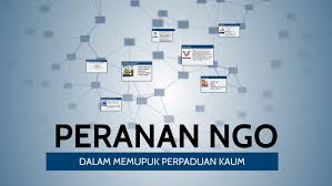 Langkah memupuk perpaduan dan hubungan etnik di malaysia. Peranan Ngo By Jamuna Sri