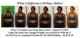 Pin On Tlc Total Life Changes