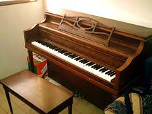 Acum ati aflat cine a inventat pianul si cat de inspirat a fost inventatorul pianului sa construiasca un astfel de instrument. Pian Wikipedia