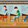 Posture people are the best ergonomic supplier i have ever worked with. 1