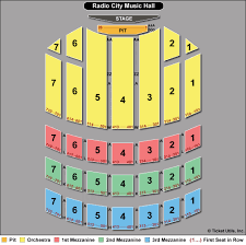 Radio City Music Hall Seating Chart Christmas Spectacular