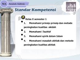 2010/2011 mata pelajaran kelas/jurusan : Akidah Akhlak Madrasah Aliyah Ppt Download