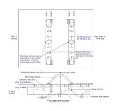 The sliding rail allows a lot of mobility as it allows you to maneuver around turns and harsh roads. Pdf Telecharger Base Mounting Rail Kit Installation Instructions Gratuit Pdf Pdfprof Com