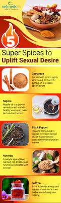 Sexual Health: This Is How Sassy Spices Boost Your Physical Intimacy With  Your Partner - Infographic