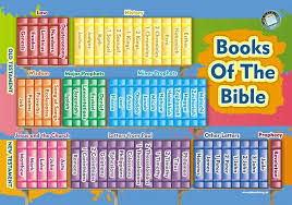Why not 65 or 67? Found On Bing From Www Pinsdaddy Com Books Of The Bible Bible Posters New Testament Books