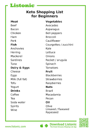 24 best ideas green food for st patrick day. Pin On Shopping List Listonic