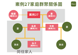 The site owner hides the web page description. å°ç£å‡ºç¾ç¬¬äºŒä¾‹æ­»äº¡ æ¡ˆ27åœ¨åŠ è­·ç—…æˆ¿å¥®æˆ°å¤šå¤© ä»ä½µç™¼æ•—è¡€ç—‡ä¸æ²» Hehoå¥åº·