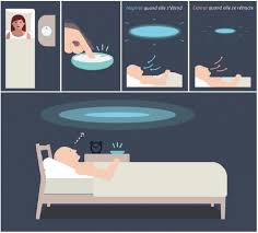 Dodow The Device That Helps You Go To Sleep Quartier De L Innovation