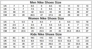 Details About Nike Sb Stefan Janoski Hyperfeel In Black White Mens Size 6 844443 001