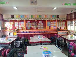 Check spelling or type a new query. Desain Teras Rumah Sederhana Hiasan Kelas Abad 21 Sekolah Rendah