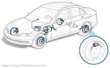 Brake Wheel Cylinder Replacement Cost Estimate