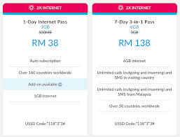 1.2k likes · 9 talking about this. Celcom Now Offers Double Quota For Data Roaming Soyacincau Com