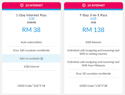 May 5, 2018february 28, 2020 administrator 2 comments celcom, malaysiaboleh, newxpax, onlyinmalaysia, pelan internet, postpaidplan, prepaid check out the new celcom xpax™ prepaid & postpaid plans! Celcom Now Offers Double Quota For Data Roaming Soyacincau Com