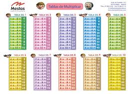 We did not find results for: Historia Tablas De Multiplicar 1