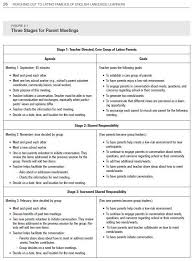 Connect With Parents Of Latino Ells Through Organized Meetings Parents As Teachers Parenting Parent Involvement