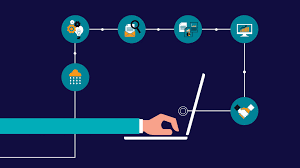 Once the pdf is saved, open it and clicks on the links again to check to make sure they are working. How To Add Hyperlinks To Pdf Files