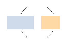 The Business Links of Those Leading Trump's Rollbacks