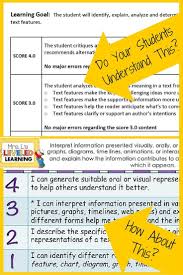 Pin On Inspiration Teaching
