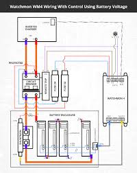 Most commonly used diagrams for home typical circuits wiring diagram. Typical Wiring Diagrams Watchmon4 Batrium Knowledge Base