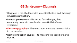 Remissions also do not affect the life expectancy of patients. Guillain Barre Syndrome Neuralgia Als