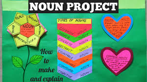 The word 'calendar' also functions as a verb meaning to schedule something on a specific day, date, or time. How To Make A Noun Chart Noun Project Making Idea Schoolproject Youtube